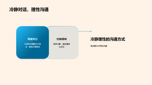 良好家教之路