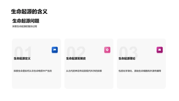 生命起源教学报告PPT模板