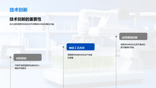 揭秘医学生物材料