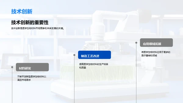 揭秘医学生物材料