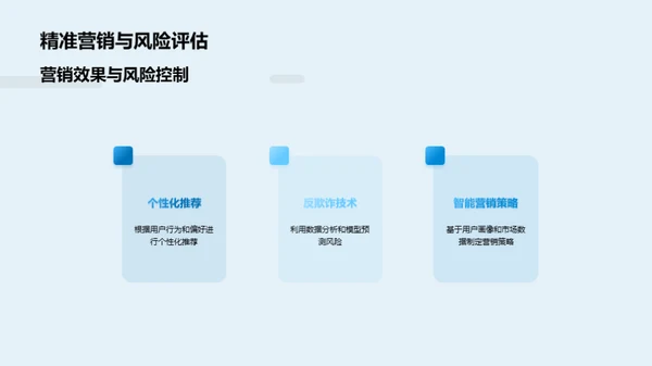 电商运营的金融科技引擎