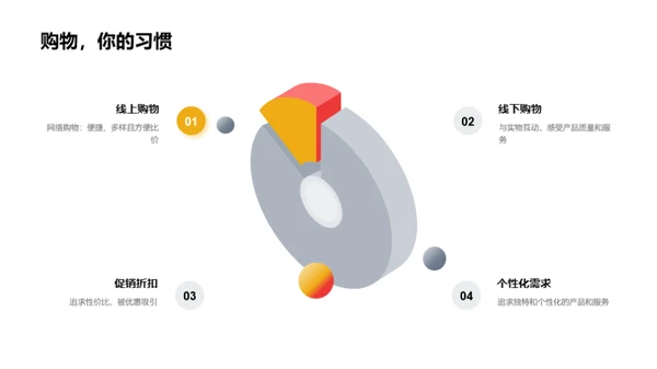 大暑节气营销策略