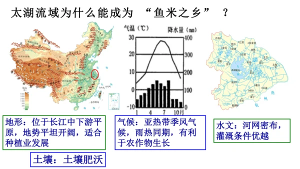 人教版（人文地理） 下册5.2.1 水乡城镇 课件