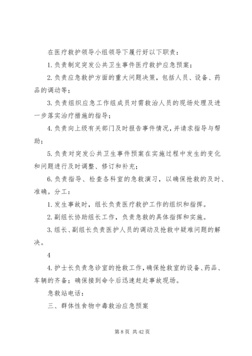 赞皇中医院各类应急预案汇编.docx