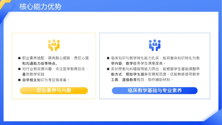 临床医学专业大学生职业生涯发展展示PPT模板