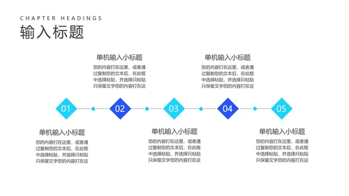 商务科技风蓝色数据汇报总结PPT模板