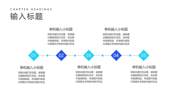 商务科技风蓝色数据汇报总结PPT模板