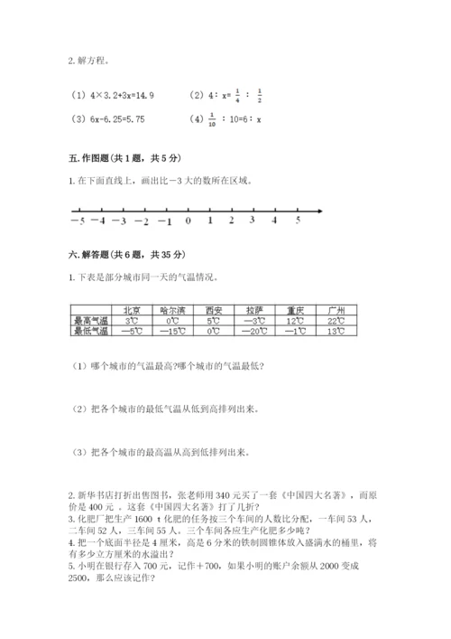 小升初数学期末测试卷（网校专用）.docx