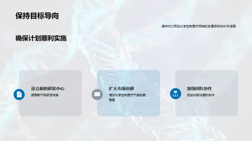 化学生物医疗年度回顾与展望