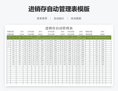 进销存自动管理表模版