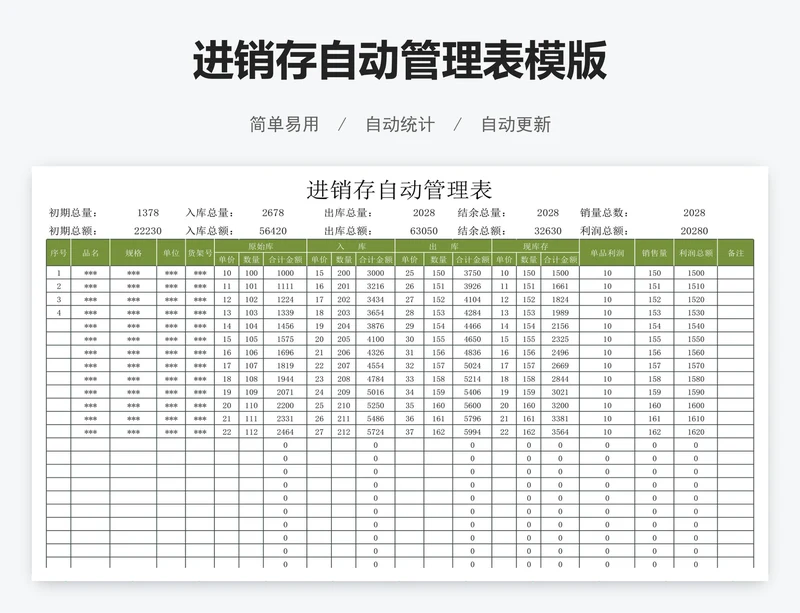 进销存自动管理表模版
