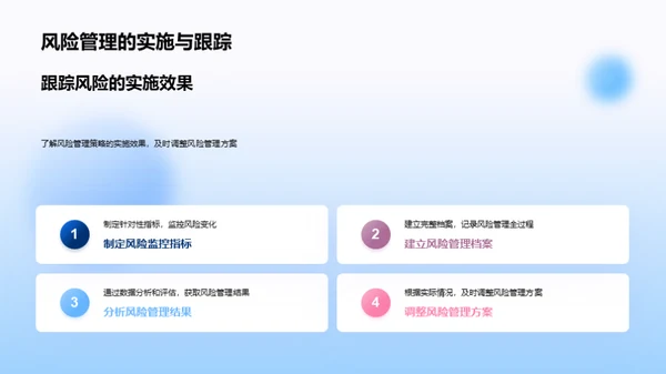 全面掌握银行风控