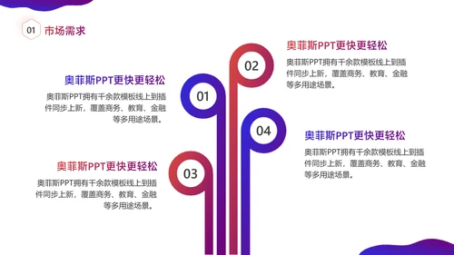 紫色渐变风大学生创新创业竞赛路演汇报