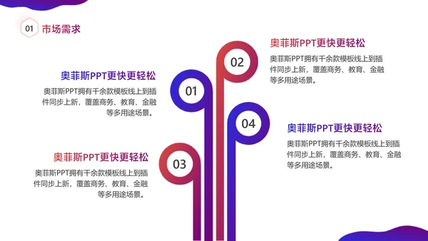 紫色渐变风大学生创新创业竞赛路演汇报