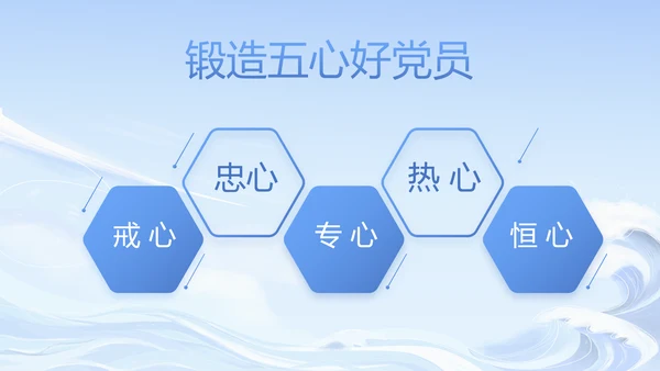 蓝色大气部队军事工作总结汇报PPT