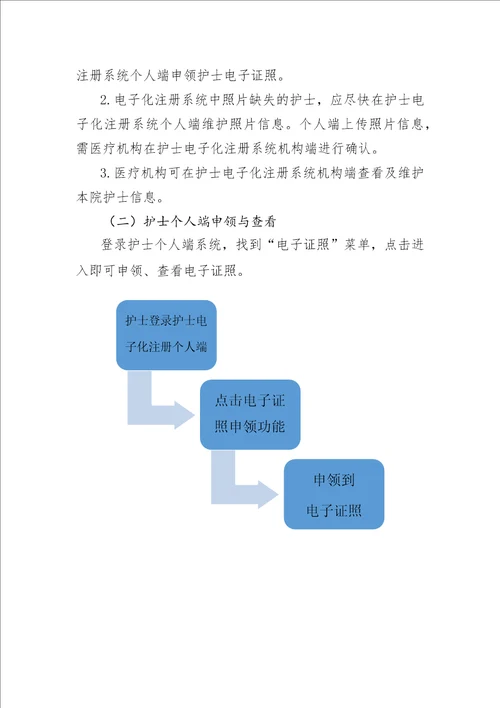 医疗机构、医师、护士申领电子证照操作手册