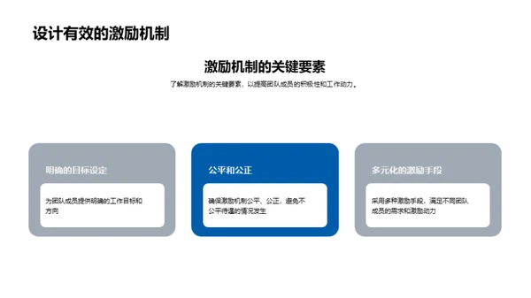 房地产项目团队协作优化