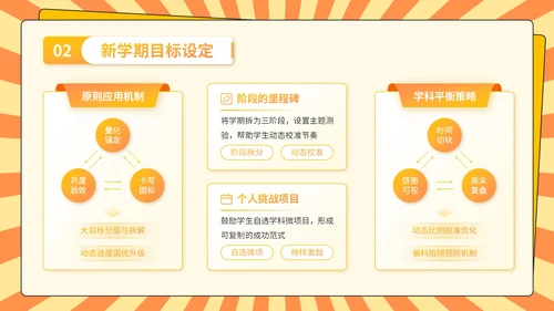 橙色3D风开学季：新学年规划PPT模板