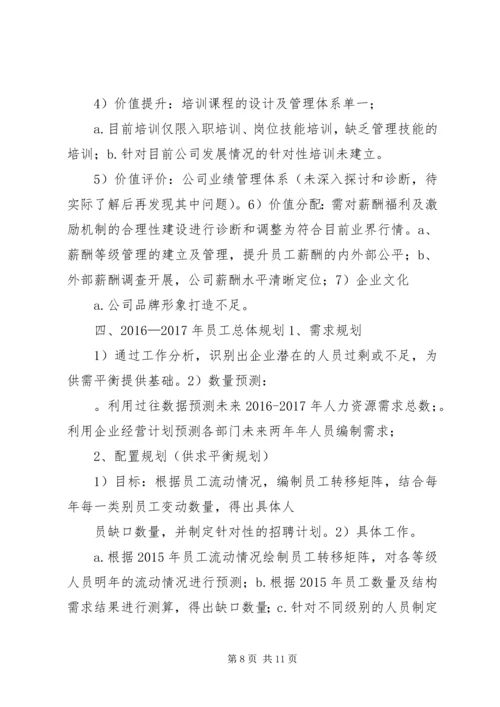 篇一：国土局规划科工作总结.docx