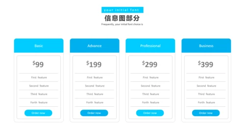 蓝色创意简洁设计公司简介商务PPT模板