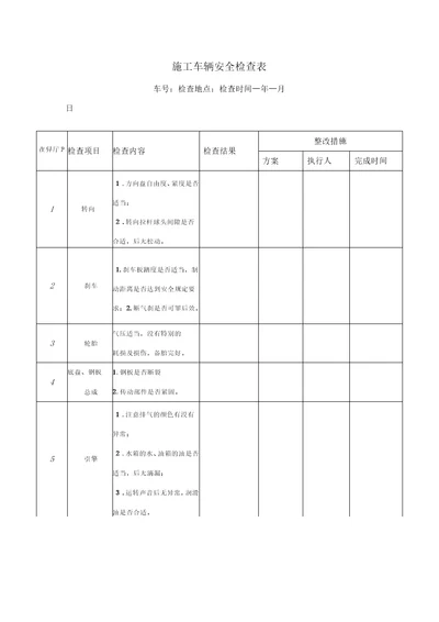 施工车辆安全检查表