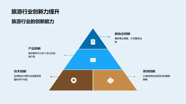 双十一跨界旅游洞察