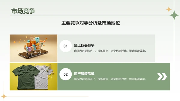 绿色复古风服装商业计划书PPTPPT模板