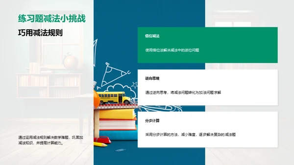 启蒙数学之旅