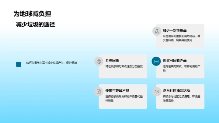 绿色生活，我行我素