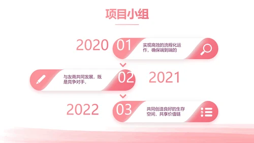 粉色创意公司1周年庆ppt模板活动策划方案