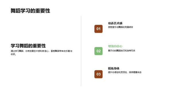 舞动基础精粹