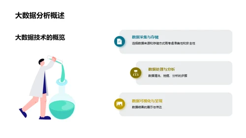 大数据分析在农业决策中的应用