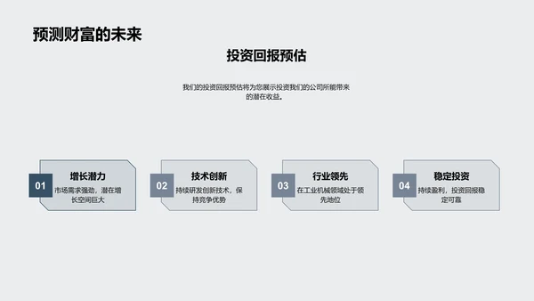 工业创新的驱动力