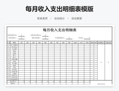 每月收入支出明细表模版