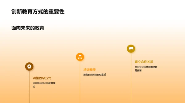 教育改革新思维