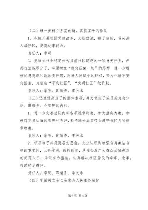 社区一党支部整改措施.docx