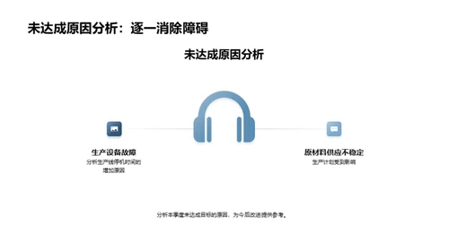 机械生产全链路解析