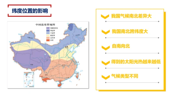 2.2.3 气候（课件30张）-地理八年级上册人教版