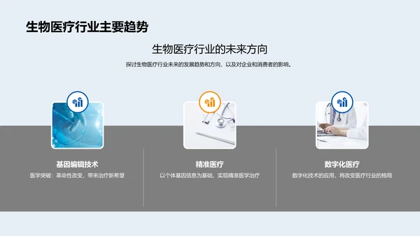 生物医疗商务培训PPT模板