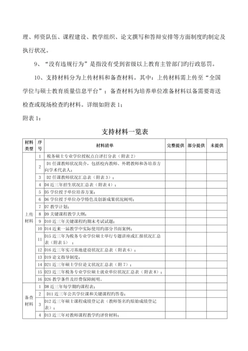 税务硕士专业学位授权点专项评估工作方案.docx