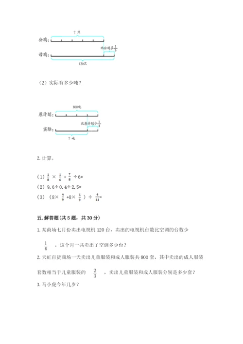 冀教版五年级下册数学第六单元 分数除法 测试卷精品【黄金题型】.docx