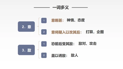 蒲松龄《狼》语文教学通用PPT教学课件