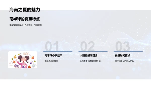 科学解析夏至PPT模板