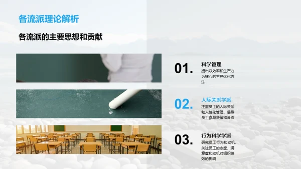 探索管理学之道