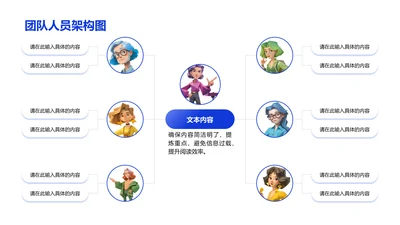 团队人员架构图-人员架构PPT