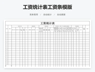 工资统计表工资条模版