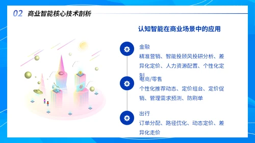互联网运营智能项目行业分析报告通用PPT模板