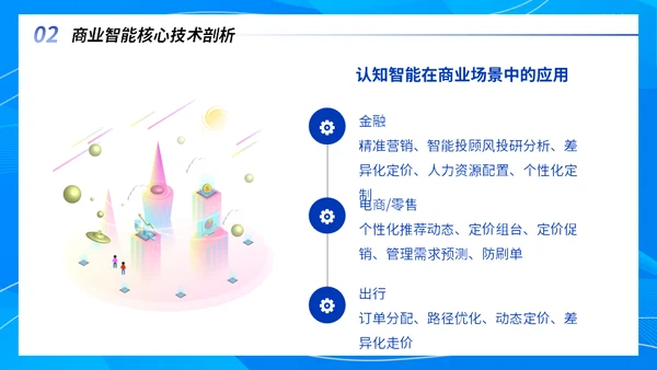 互联网运营智能项目行业分析报告通用PPT模板