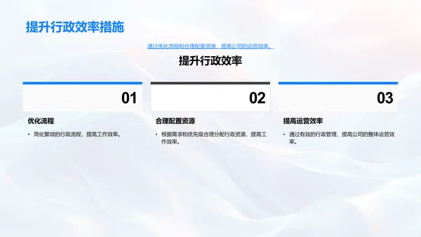 行政述职优化报告PPT模板