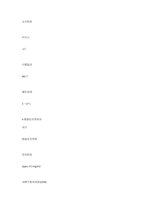 丙烯腈应急处置方案.docx